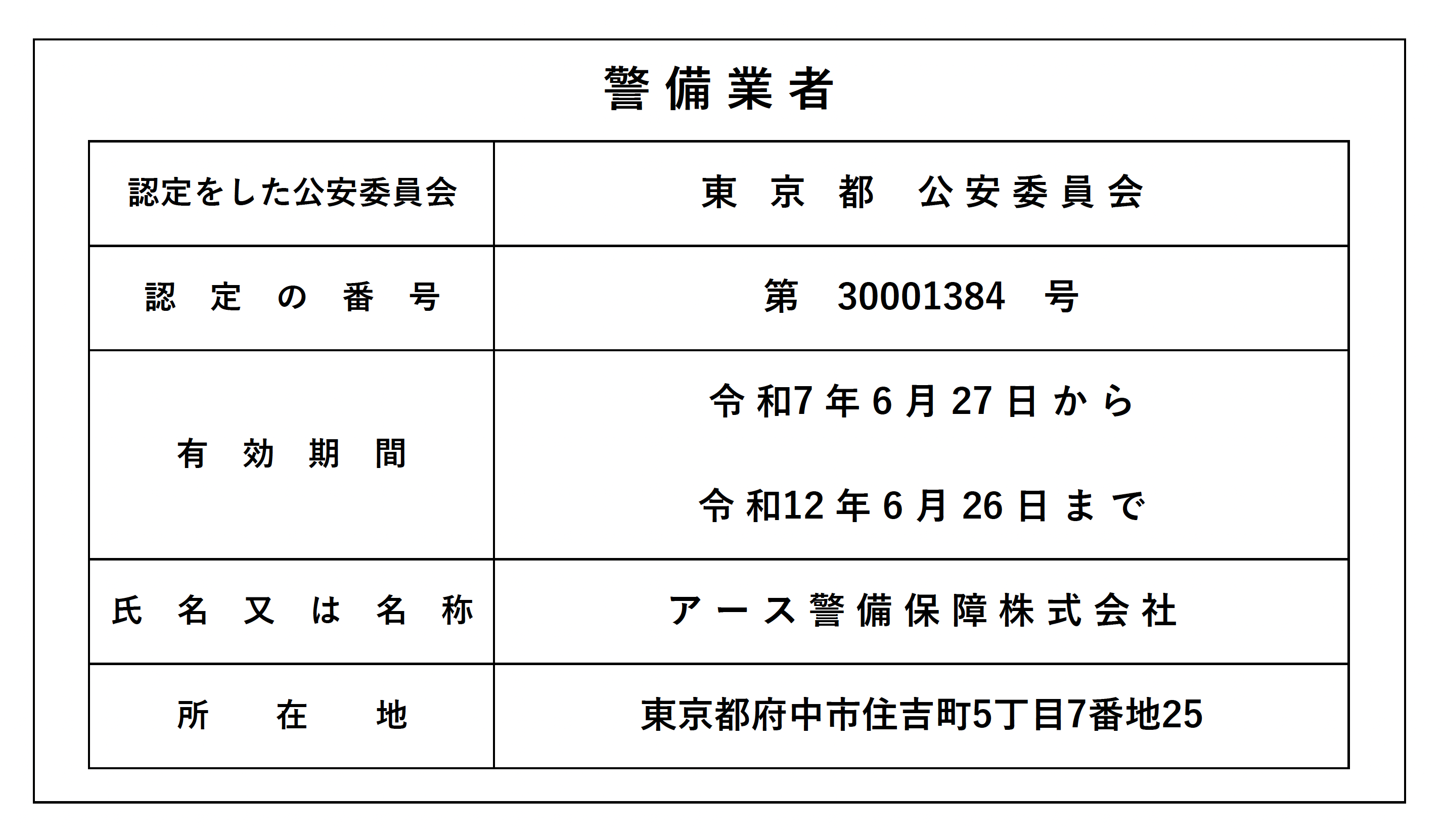 標識